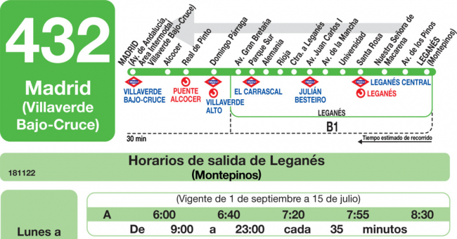 Tabla de horarios y frecuencias de paso en sentido vuelta Línea 432: Madrid (Villaverde Bajo - Cruce) - Leganés
