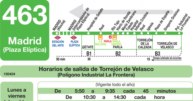 Tabla de horarios y frecuencias de paso en sentido vuelta Línea 463: Madrid (Plaza Elíptica) - Parla - Torrejón de Velasco