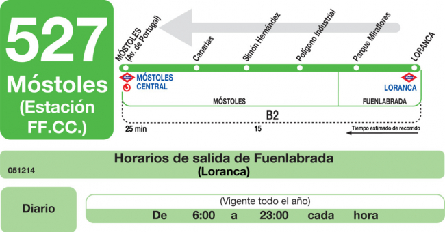 Tabla de horarios y frecuencias de paso en sentido vuelta Línea 527: Móstoles (RENFE) - Fuenlabrada (Loranca)