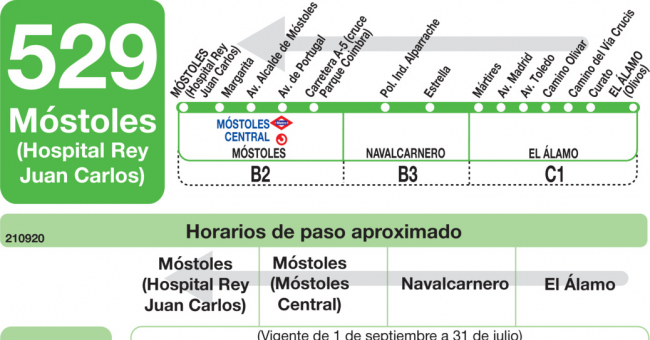 Tabla de horarios y frecuencias de paso en sentido vuelta Línea 529: Móstoles (Hospital) - Navalcarnero - El Álamo