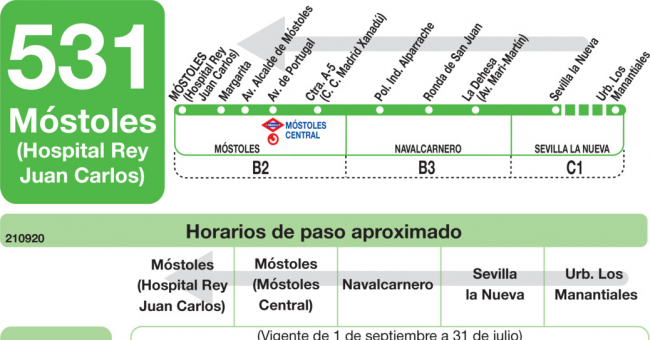 Tabla de horarios y frecuencias de paso en sentido vuelta Línea 531: Móstoles (Hospital) - Navalcarnero - Sevilla la Nueva