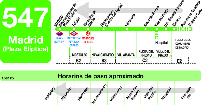 Tabla de horarios y frecuencias de paso en sentido vuelta Línea 547: Madrid (Principe Pío) - Villa del Prado - Almorox - Aldeaencabo