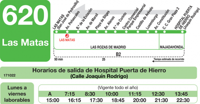 Tabla de horarios y frecuencias de paso en sentido vuelta Línea 620: Las Matas - Hospital Puerta de Hierro