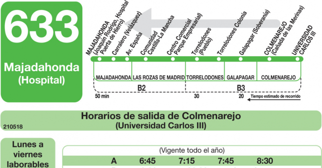 Tabla de horarios y frecuencias de paso en sentido vuelta Línea 633: Majadahonda (Hospital) - Colmenarejo