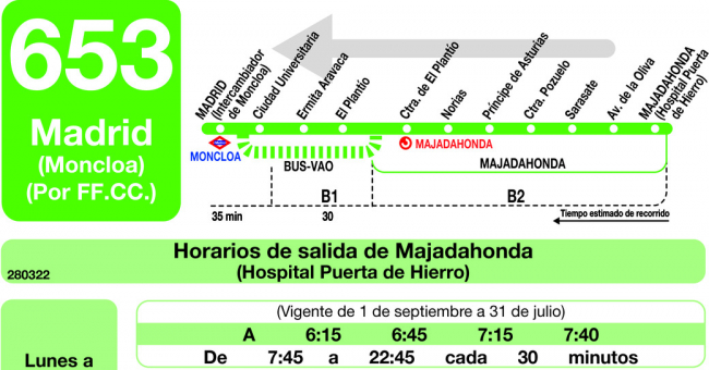 Tabla de horarios y frecuencias de paso en sentido vuelta Línea 653: Madrid (Moncloa) - Majadahonda (Hospital - RENFE)