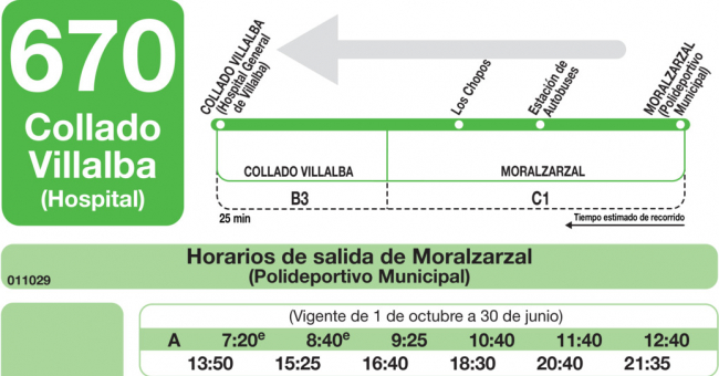 Tabla de horarios y frecuencias de paso en sentido vuelta Línea 670: Collado Villalba (Hospital) - Moralzarzal