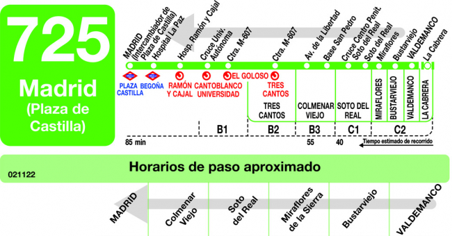 Tabla de horarios y frecuencias de paso en sentido vuelta Línea 725: Madrid (Plaza Castilla) - Miraflores - Bustarviejo - Valdemanco