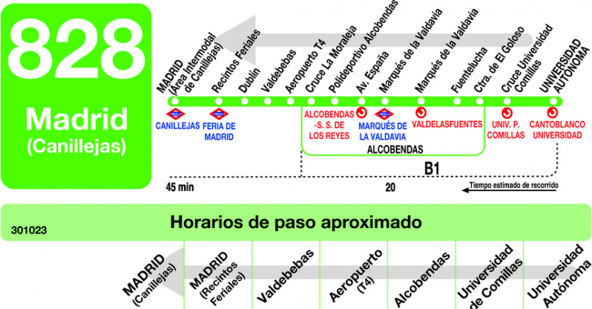 Tabla de horarios y frecuencias de paso en sentido vuelta Línea 828: Madrid (Canillejas) - Alcobendas - Universidad Autónoma