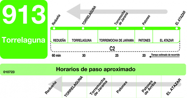 Tabla de horarios y frecuencias de paso en sentido vuelta Línea 913: Torrelaguna - El Atazar