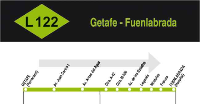 Horario ida de Línea L-122 de Autobuses nocturnos