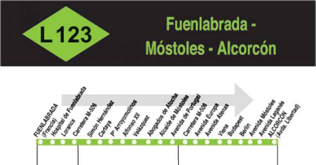 Horario ida de Línea L-123 de Autobuses nocturnos