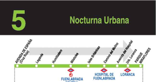 Horario ida de Línea L-5 de Autobuses nocturnos