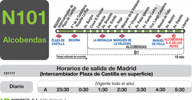 Tabla de horarios y frecuencias de paso en sentido ida Línea N-101: Madrid (Plaza Castilla) - Alcobendas