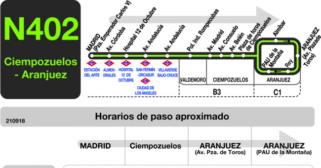 Tabla de horarios y frecuencias de paso en sentido ida Línea N-402: Madrid (Atocha) - Ciempozuelos - Aranjuez