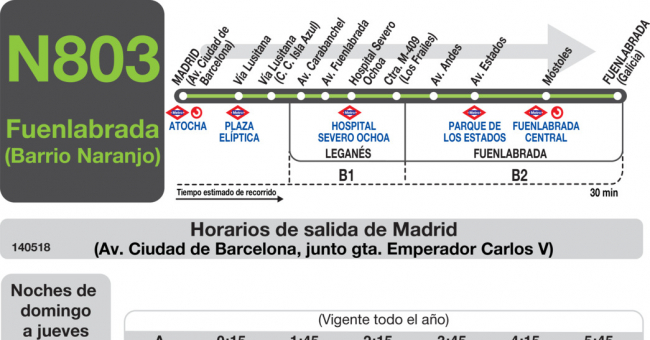 Tabla de horarios y frecuencias de paso en sentido ida Línea N-803: Madrid (Atocha) - Fuenlabrada (Barrio del Naranjo)