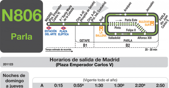 Tabla de horarios y frecuencias de paso en sentido ida Línea N-806: Madrid (Atocha) - Parla