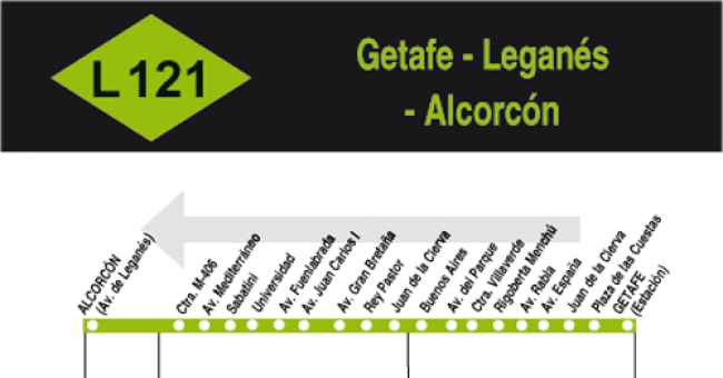 Horario vuelta de Línea L-121 de Autobuses nocturnos