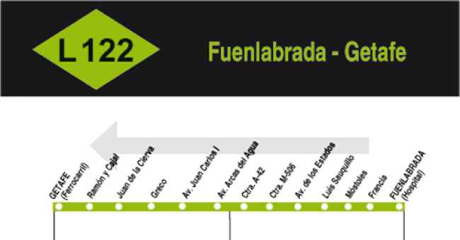 Horario vuelta de Línea L-122 de Autobuses nocturnos