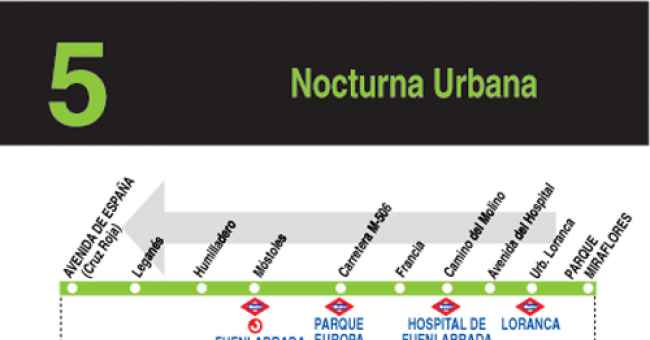 Horario vuelta de Línea L-5 de Autobuses nocturnos