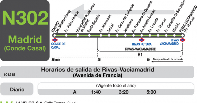 Tabla de horarios y frecuencias de paso en sentido vuelta Línea N-302: Madrid (Conde Casal) - Rivas Pueblo