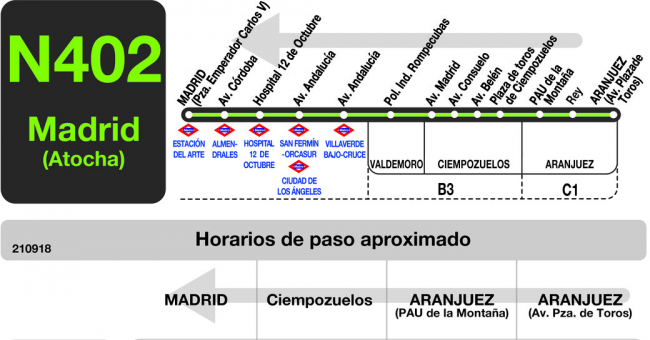 Tabla de horarios y frecuencias de paso en sentido vuelta Línea N-402: Madrid (Atocha) - Ciempozuelos - Aranjuez