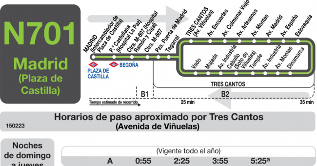 Tabla de horarios y frecuencias de paso en sentido vuelta Línea N-701: Madrid (Plaza Castilla) -Tres Cantos
