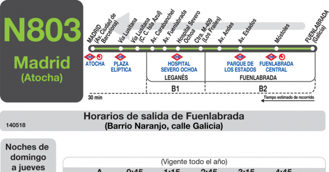 Tabla de horarios y frecuencias de paso en sentido vuelta Línea N-803: Madrid (Atocha) - Fuenlabrada (Barrio del Naranjo)