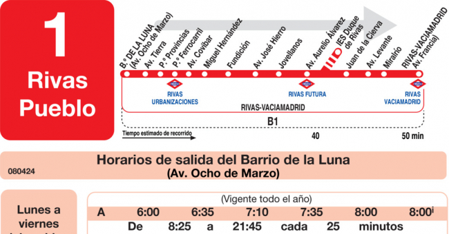 Tabla de horarios y frecuencias de paso en sentido ida Línea L-1 Rivas-Vaciamadrid: Circular