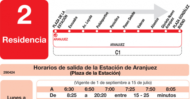 Tabla de horarios y frecuencias de paso en sentido ida Línea L-2 Aranjuez: Estación Cercanías RENFE - Residencia