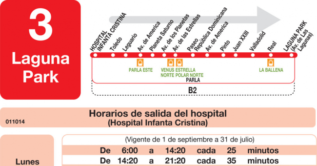 Tabla de horarios y frecuencias de paso en sentido ida Línea L-3 Parla: Hospital - Avenida de América - Laguna Park
