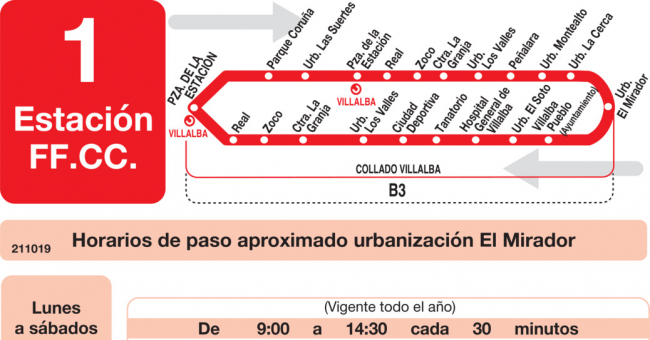 Tabla de horarios y frecuencias de paso en sentido vuelta Línea L-1 Collado-Villalba: Estación Cercanías RENFE - Paseo de La Coruña - Pueblo - Los Valles