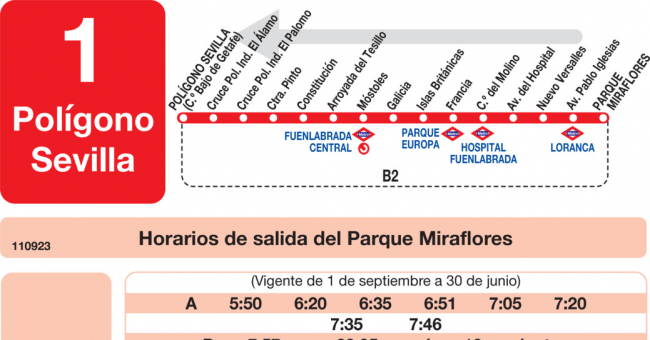 Tabla de horarios y frecuencias de paso en sentido vuelta Línea L-1 Fuenlabrada: Polígono Sevilla - Parque Miraflores
