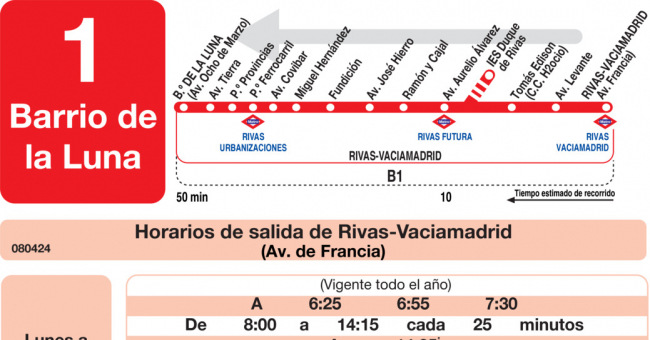 Tabla de horarios y frecuencias de paso en sentido vuelta Línea L-1 Rivas-Vaciamadrid: Circular