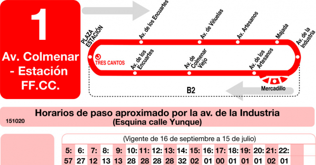 Tabla de horarios y frecuencias de paso en sentido vuelta Línea L-1 Tres Cantos: Estación Cercanías RENFE - Avenida Viñuelas - Avenida de Colmenar