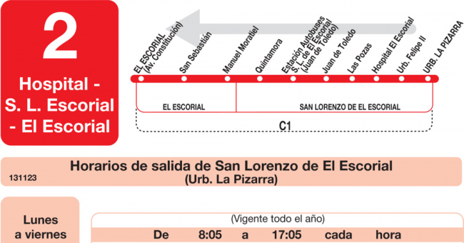 Tabla de horarios y frecuencias de paso en sentido vuelta Línea L-2 El Escorial: El Escorial - San Lorenzo de El Escorial - Hospital - La Pizarra