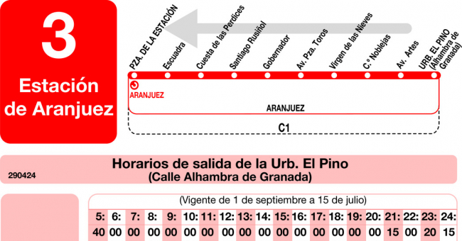 Tabla de horarios y frecuencias de paso en sentido vuelta Línea L-3 Aranjuez: Estación Cercanías RENFE - Glorieta Nuevo Aranjuez