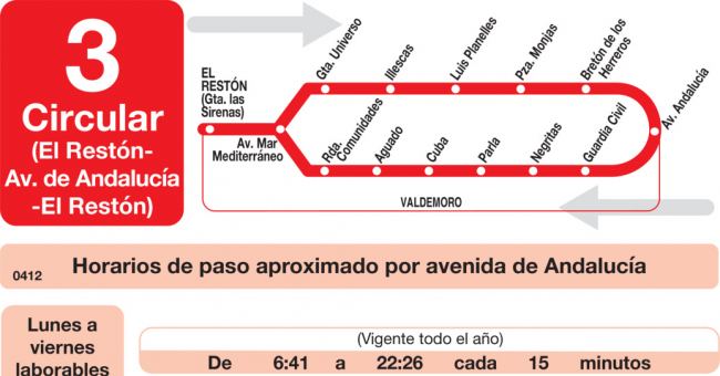 Tabla de horarios y frecuencias de paso en sentido vuelta Línea L-3 Valdemoro: Circular - Avenida de Andalucía - El Restón