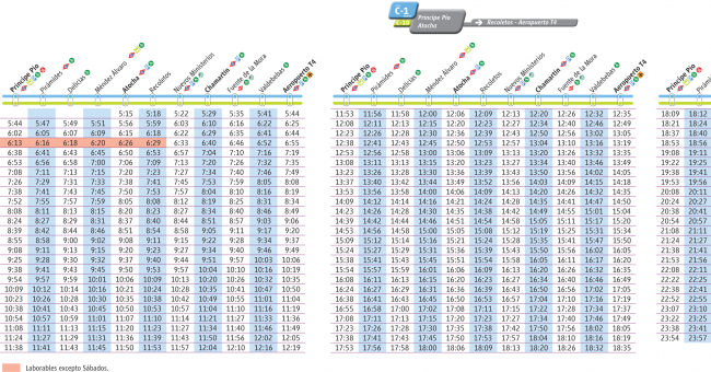 Tabla de horarios y frecuencias de paso en sentido ida Línea C-1: Príncipe Pío - Atocha - Recoletos - Chamartín - Aeropuerto T4