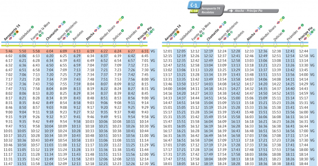 Tabla de horarios y frecuencias de paso en sentido vuelta Línea C-1: Príncipe Pío - Atocha - Recoletos - Chamartín - Aeropuerto T4