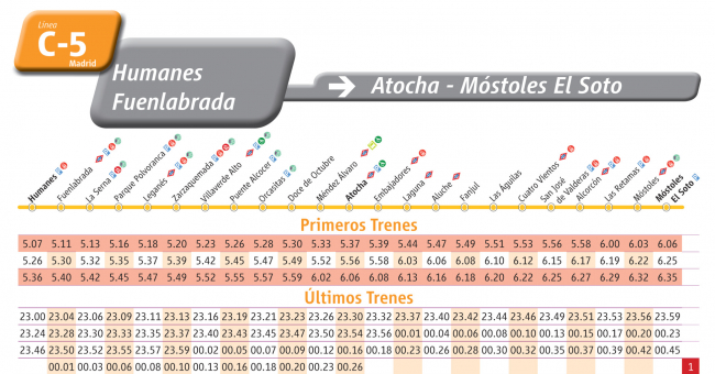 Tabla de horarios y frecuencias de paso en sentido vuelta Línea C-5: Móstoles El Soto - Atocha - Fuenlabrada - Humanes