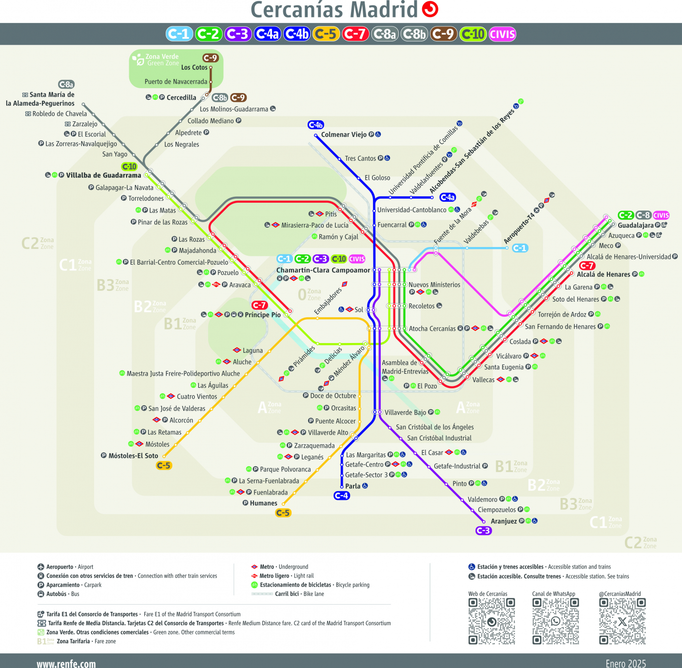 Comunidad De Madrid Transportes Como Ir