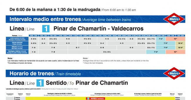 Tabla de horarios y frecuencias de paso en sentido ida Línea 1: Pinar de Chamartín - Valdecarros