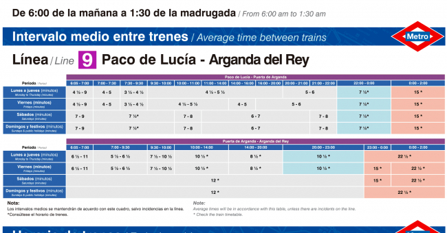 Tabla de horarios y frecuencias de paso en sentido ida Línea 9: Paco de Lucía - Arganda del Rey