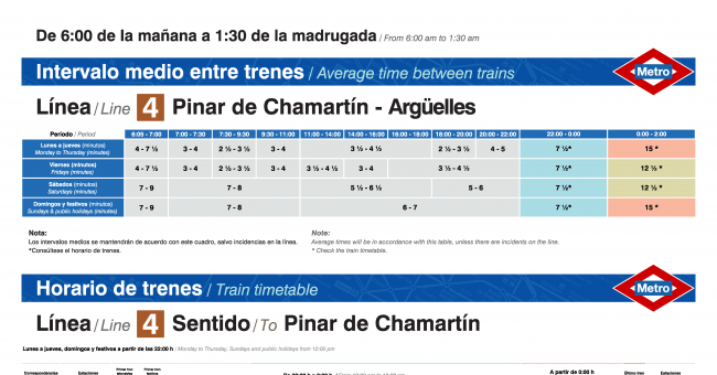 Tabla de horarios y frecuencias de paso en sentido vuelta Línea 4: Argüelles - Pinar de Chamartín
