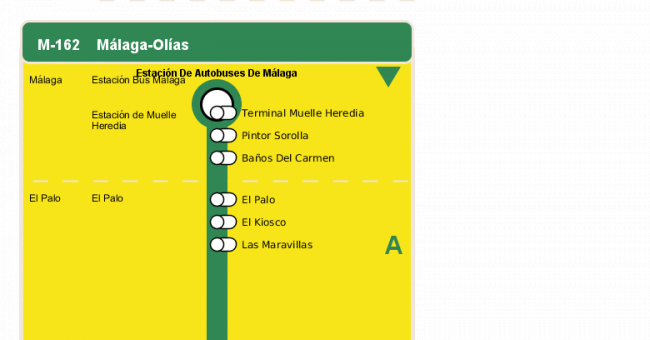 Recorrido esquemático, paradas y correspondencias en sentido ida Línea M-162: Málaga - Olías