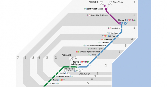 Plano de RENFE Cercanías Murcia y Alicante