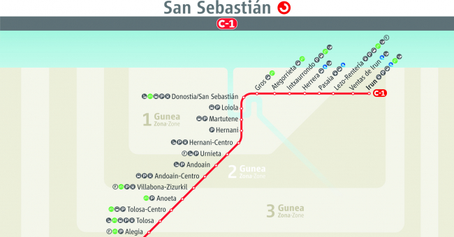 Horarios RENFE Cercan as San Sebasti n Horarios RENFE Cercan as San Sebasti n