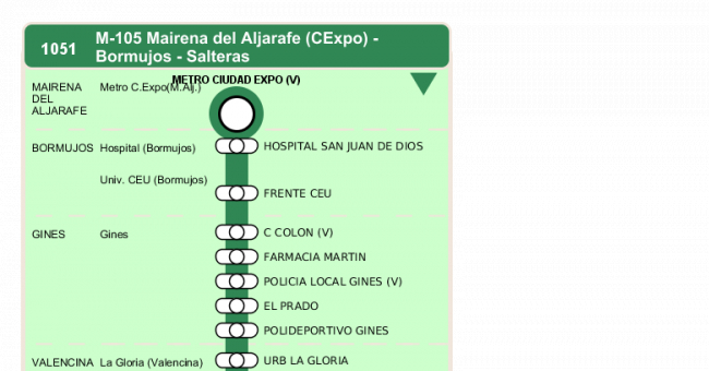 Recorrido esquemático, paradas y correspondencias en sentido ida Línea M-105: Mairena del Aljarafe - Salteras