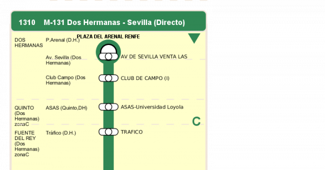 Recorrido esquemático, paradas y correspondencias en sentido ida Línea M-131: Sevilla - Dos Hermanas (recorrido 1)