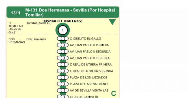 Recorrido esquemático, paradas y correspondencias en sentido ida Línea M-131: Sevilla - Dos Hermanas (recorrido 2)